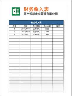 罗甸代理记账